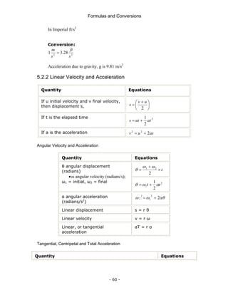 Formulas and Conversions
- 60 -
In Imperial ft/s2
Conversion:
2
2
28
.
3
1
s
ft
s
m
=
Acceleration due to gravity, g is 9.81 m/s2
5.2.2 Linear Velocity and Acceleration
Quantity Equations
If u initial velocity and v final velocity,
then displacement s, ⎟
⎠
⎞
⎜
⎝
⎛ +
=
2
u
v
s
If t is the elapsed time 2
2
1
at
ut
s +
=
If a is the acceleration as
u
v 2
2
2
+
=
Angular Velocity and Acceleration
Quantity Equations
t
×
+
=
2
2
1 ω
ω
θ
θ angular displacement
(radians)
•ω angular velocity (radians/s);
ω1 = initial, ω2 = final 2
1
2
1
t
t α
ω
θ +
=
α angular acceleration
(radians/s2
)
αθ
ω
ω 2
2
1
2
2 +
=
Linear displacement s = r θ
Linear velocity v = r ω
Linear, or tangential
acceleration
aT = r α
Tangential, Centripetal and Total Acceleration
Quantity Equations
 