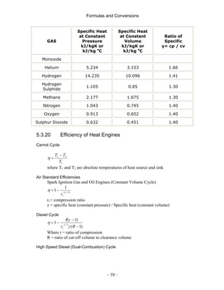 Formulas and Conversions
- 70 -
GAS
Specific Heat
at Constant
Pressure
kJ/kgK or
kJ/kg o
C
Specific Heat
at Constant
Volume
kJ/kgK or
kJ/kg o
C
Ratio of
Specific
γ= cp / cv
Monoxide
Helium 5.234 3.153 1.66
Hydrogen 14.235 10.096 1.41
Hydrogen
Sulphide
1.105 0.85 1.30
Methane 2.177 1.675 1.30
Nitrogen 1.043 0.745 1.40
Oxygen 0.913 0.652 1.40
Sulphur Dioxide 0.632 0.451 1.40
5.3.20 Efficiency of Heat Engines
Carnot Cycle
1
2
1
T
T
T −
=
η
where T1 and T2 are absolute temperatures of heat source and sink
Air Standard Efficiencies
Spark Ignition Gas and Oil Engines (Constant Volume Cycle)
)
1
(
1
1 −
−
= γ
η
v
r
rv= compression ratio
γ = specific heat (constant pressure) / Specific heat (constant volume)
Diesel Cycle
)
1
(
)
1
1 1
−
−
−
= −
R
r
R
v γ
γ
η γ
Where r = ratio of compression
R = ratio of cut-off volume to clearance volume
High Speed Diesel (Dual-Combustion) Cycle
 