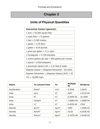 Formulas and Conversions
- 3 -
Units of Physical Quantities
Conversion Factors (general):
1 acre = 43,560 square feet
1 cubic foot = 7.5 gallons
1 foot = 0.305 meters
1 gallon = 3.79 liters
1 gallon = 8.34 pounds
1 grain per gallon = 17.1 mg/L
1 horsepower = 0.746 kilowatts
1 million gallons per day = 694 gallons per minute
1 pound = 0.454 kilograms
1 pound per square inch = 2.31 feet of water
Degrees Celsius = (Degrees Fahrenheit - 32) (5/9)
Degrees Fahrenheit = (Degrees Celsius) (9/5) + 32
1% = 10,000 mg/L
Name To convert from To
Multiply
by
Divide by
Acceleration ft/sec2
m/s2
0.3048 3.2810
Area acre m2
4047 2.471E-04
Area ft2
m2
9.294E-02 10.7600
Area hectare m2
1.000E+04 1.000E-04
Area in2
m2
6.452E-04 1550
Density g/cm3
kg/m3
1000 1.000E-03
Density lbm/ft3
kg/m3
16.02 6.243E-02
Density lbm/in3
kg/m3
2.767E+04 3.614E-05
Chapter 2
 