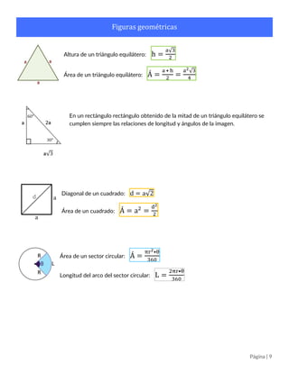 Página | 9
Figuras geométricas
Altura de un triángulo equilátero: h =
a√3
2
Área de un triángulo equilátero: Á =
a • h
2
=
a2
√3
4
En un rectángulo rectángulo obtenido de la mitad de un triángulo equilátero se
cumplen siempre las relaciones de longitud y ángulos de la imagen.
Diagonal de un cuadrado: d = a√2
Área de un cuadrado: Á = a2
=
d2
2
Área de un sector circular: Á =
πr2•θ
360
Longitud del arco del sector circular: L =
2πr•θ
360
 