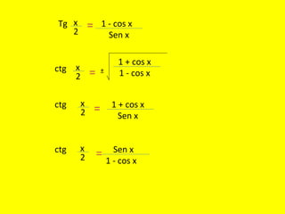 Tg x
2
= 1 - cos x
Sen x
ctg x
2 = ±
1 + cos x
1 - cos x
ctg x
2 = 1 + cos x
Sen x
ctg x
2 = Sen x
1 - cos x
