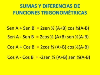 Sen A + Sen B = 2sen ½ (A+B) cos ½(A-B)
Sen A - Sen B = 2cos ½ (A+B) sen ½(A-B)
Cos A + Cos B = 2cos ½ (A+B) cos ½(A-B)
Cos A - Cos B = -2sen ½ (A+B) sen ½(A-B)