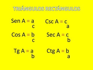 Sen A = a
c
Csc A = c
Cos A = b
a
b
c
Sec A = c
Tg A = a
b
Ctg A = b
a