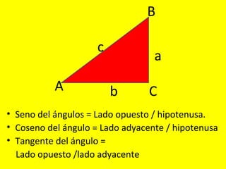 A b
a
c
C
B
• Seno del ángulos = Lado opuesto / hipotenusa.
• Coseno del ángulo = Lado adyacente / hipotenusa
• Tangente del ángulo =
Lado opuesto /lado adyacente