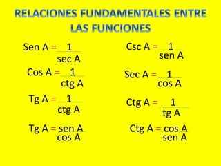 Sen A = 1
Cos A = 1
ctg A
Tg A = 1
Tg A = sen A
Csc A = 1
Sec A = 1
Ctg A = 1
ctg A
cos A
sen A
cos A
tg A
Ctg A = cos A
sen A
sec A