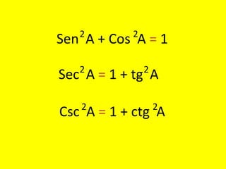 Csc A = 1 + ctg A
Sen A + Cos A = 1
Sec A = 1 + tg A
2 2
2 2
2 2