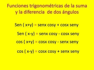 Sen ( x+y) = senx cosy + cosx seny
cos ( x+y) = cosx cosy - senx seny
Sen ( x-y) = senx cosy - cosx seny
cos ( x-y) = cosx cosy + senx seny