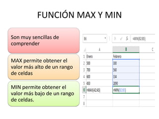 FUNCIÓN MAX Y MIN
Son muy sencillas de
comprender
MAX permite obtener el
valor más alto de un rango
de celdas
MIN permite obtener el
valor más bajo de un rango
de celdas.

 