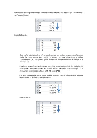 Podemos ver en la siguiente imagen como se ajustan las fórmulas a medida que "arrastramos" 
con "Autorrellenar": 
El resultado sería: 
 Referencias absolutas: Una referencia absoluta a una celda o rango es aquella que, al 
copiar la celda donde está escrita y pegarla en otra ubicación o al utilizar 
"Autorrellenar", NO se ajusta y queda bloqueada haciendo referencia siempre a la 
misma celda. 
Para hacer una referencia absoluta a una celda, se deben introducir los símbolos del 
dólar $ antes de la letra y antes del número de una referencia normal del tipo A1. Es 
decir, una referencia absoluta a la celda A1, sería: $A$1 
Con ello, conseguimos que al copiar y pegar o bien al utilizar "Autorrellenar" siempre 
mantenemos la referncia a la misma celda: 
El resultado es: 
