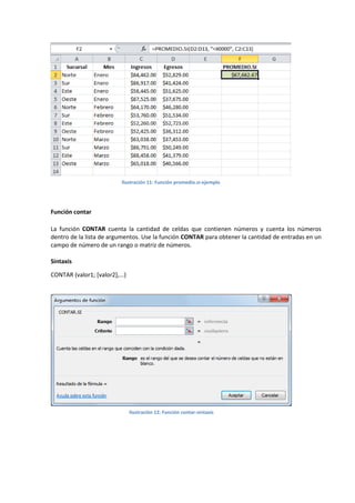 Ilustración 11: Función promedio.si-ejemplo

Función contar
La función CONTAR cuenta la cantidad de celdas que contienen números y cuenta los números
dentro de la lista de argumentos. Use la función CONTAR para obtener la cantidad de entradas en un
campo de número de un rango o matriz de números.
Sintaxis
CONTAR (valor1; [valor2],...)

Ilustración 12: Función contar-sintaxis

 