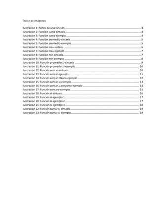 Índice de imágenes
Ilustración 1: Partes de una función.........................................................................................................3
Ilustración 2: Función suma-sintaxis ........................................................................................................4
Ilustración 3: Función suma-ejemplo .......................................................................................................4
Ilustración 4: Función promedio-sintaxis .................................................................................................5
Ilustración 5: Función promedio-ejemplo ................................................................................................5
Ilustración 6: Función max-sintaxis ..........................................................................................................6
Ilustración 7: Función max-ejemplo .........................................................................................................7
Ilustración 8: Función min-sintaxis ...........................................................................................................7
Ilustración 9: Función min-ejemplo .........................................................................................................8
Ilustración 10: Función promedio.si-sintaxis ...........................................................................................9
Ilustración 11: Función promedio.si-ejemplo ....................................................................................... 10
Ilustración 12: Función contar-sintaxis ................................................................................................. 10
Ilustración 13: Función contar-ejemplo ................................................................................................ 11
Ilustración 14: Función contar.blanco-ejemplo .................................................................................... 12
Ilustración 15: Función contar.si-ejemplo............................................................................................. 13
Ilustración 16: Función contar.si.conjunto-ejemplo ............................................................................. 14
Ilustración 17: Función contara-ejemplo .............................................................................................. 15
Ilustración 18: Función si-sintaxis ......................................................................................................... 16
Ilustración 19: Función si-ejemplo 1 ..................................................................................................... 17
Ilustración 20: Función si-ejemplo 2 ..................................................................................................... 17
Ilustración 21: Función si-ejemplo 3 ..................................................................................................... 18
Ilustración 22: Función sumar.si-sintaxis .............................................................................................. 19
Ilustración 23: Función sumar.si-ejemplo ............................................................................................. 19

 