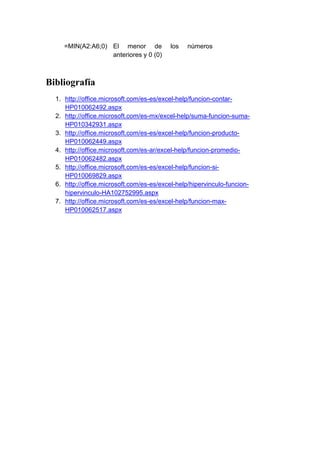 =MIN(A2:A6;0) El menor de
anteriores y 0 (0)

los

números

Bibliografía
1. http://office.microsoft.com/es-es/excel-help/funcion-contarHP010062492.aspx
2. http://office.microsoft.com/es-mx/excel-help/suma-funcion-sumaHP010342931.aspx
3. http://office.microsoft.com/es-es/excel-help/funcion-productoHP010062449.aspx
4. http://office.microsoft.com/es-ar/excel-help/funcion-promedioHP010062482.aspx
5. http://office.microsoft.com/es-es/excel-help/funcion-siHP010069829.aspx
6. http://office.microsoft.com/es-es/excel-help/hipervinculo-funcionhipervinculo-HA102752995.aspx
7. http://office.microsoft.com/es-es/excel-help/funcion-maxHP010062517.aspx

 