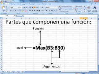 Partes que componen una función:
Función
=Max(B3:B30)
Argumentos
Igual
 