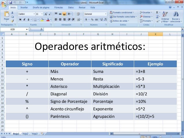 Resultado de imagen para signos para las operaciones matematicas en excel