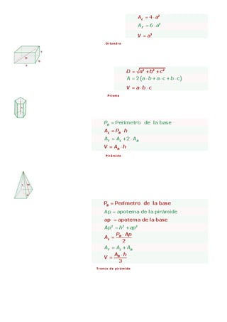 Ortoedro
Prisma
Pirámide
Tronco de pirámide
 