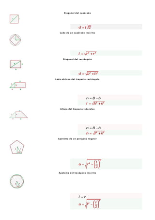 Diagonal del cuadrado
Lado de un cuadrado inscrito
Diagonal del rectángulo
Lado oblicuo del trapecio rectángulo
Altura del trapecio isósceles
Apotema de un polígono regular
Apotema del hexágono inscrito
 