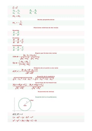 Rectas perpendiculares
Posiciones relativas de dos rectas
Secantes
Paralelas
Coincidentes
Ángulo que forman dos rectas
Distancia de un punto a una recta
Ecuación de la mediatriz
Ecuaciones de las bisectrices
Ecuaciones de cónicas
Ecuación de la circunferencia
 