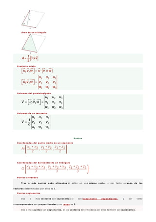 Área de un triángulo
Producto mixto
Volumen del paralelepípedo
Volumen de un tetraedro
Puntos
Coordenadas del punto medio de un segmento
Coordenadas del baricentro de un triángulo
Puntos alineados
Tres o más puntos esán alineados si están en una misma recta, y por tanto elrango de los
vectores determinados por ellos es 1.
Puntos coplanarios
Dos o más vectores son coplanarios si son linealmente dependientes, y por tanto
suscomponentes son proporcionales y su rango es 2.
Dos o más puntos son coplanarios, si los vectores determinados por ellos también son coplanarios.
 