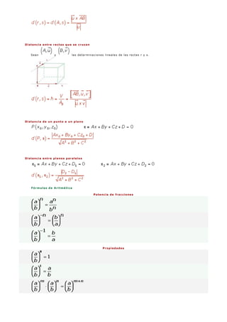 Distancia entre rectas que se cruzan
Sean y las determinaciones lineales de las rectas r y s.
Distancia de un punto a un plano
Distancia entre planos paralelos
Fórmulas de Aritmética
Potencia de fracciones
Propiedades
 