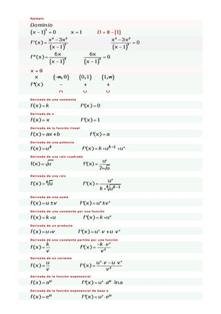 Ejemplo
Derivada de una constante
Derivada de x
Derivada de la función lineal
Derivada de una potencia
Derivada de una raíz cuadrada
Derivada de una raíz
Derivada de una suma
Derivada de una constante por una función
Derivada de un producto
Derivada de una constante partida por una función
Derivada de un cociente
Derivada de la función exponencial
Derivada de la función exponencial de base e
 
