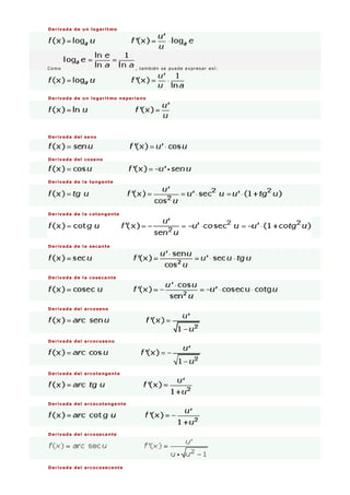 Derivada de un logaritmo
Como , también se puede expresar así:
Derivada de un logaritmo neperiano
Derivada del seno
Derivada del coseno
Derivada de la tangente
Derivada de la cotangente
Derivada de la secante
Derivada de la cosecante
Derivada del arcoseno
Derivada del arcocoseno
Derivada del arcotangente
Derivada del arcocotangente
Derivada del arcosecante
Derivada del arcocosecante
 