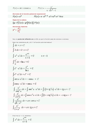 Derivada de la función potencial-exponencial
Regla de la cadena
Derivación implícita
Hay un punto de inflexión en x = 0, ya que la función pasa de concava a convexa.
Sean las costantes a, k, y C. Y la función u de derivada u'.
Si u = x (u' = 1), tenemos:
 