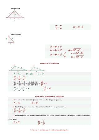 De la altura
De Pitágoras
Semejanza de triángulos
Criterios de semejanza de triángulos
1Dos triángulos son semejantes si tienen dos ángulos iguales.
2 Dos triángulos son semejantes si tienen los lados proporcionales.
3 Dos triángulos son semejantes si tienen dos lados proporcionales y el ángulo comprendido entre
ellos igual.
Criterios de semejanza de triángulos rectángulos
 