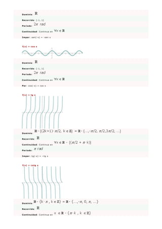 Dominio:
Recorrido: [-1, 1]
Período:
Continuidad: Continua en
Impar: sen(-x) = -sen x
f(x) = cos x
Dominio:
Recorrido: [-1, 1]
Período:
Continuidad: Continua en
Par: cos(-x) = cos x
f(x) = tg x
Dominio:
Recorrido:
Continuidad: Continua en
Período:
Impar: tg(-x) = −tg x
f(x) = cotg x
Dominio:
Recorrido:
Continuidad: Continua en
 