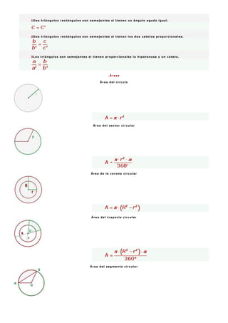1Dos triángulos rectángulos son semejantes si tienen un ángulo agudo igual.
2Dos triángulos rectángulos son semejantes si tienen los dos catetos proporcionales.
3Los triángulos son semejantes si tienen proporcionales la hipotenusa y un cateto.
.Áreas
Área del círculo
Área del sector circular
Área de la corona circular
Área del trapecio circular
Área del segmento circular
 