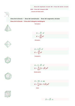 Área del segmento circular AB = Área del sector circular
AOB − Área del triángulo AOB
Lúnula de Hipócrates
Tetraedro
Octaedro
Icosaedro
Dodecaedro
Cubo
 