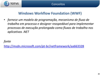 25
Windows Workflow Foundation (WWF)
• fornece um modelo de programação, mecanismo de fluxo de
trabalho em processo e designer reospedável para implementar
processos de execução prolongada como fluxos de trabalho nos
aplicativos .NET
fonte
http://msdn.microsoft.com/pt-br/netframework/aa663328
Conceitos
 