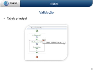 44
Validação
• Tabela principal
Prática
 