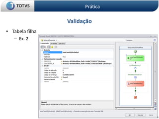 48
Validação
• Tabela filha
– Ex. 2
Prática
 