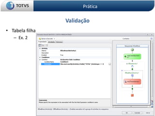 49
Validação
• Tabela filha
– Ex. 2
Prática
 