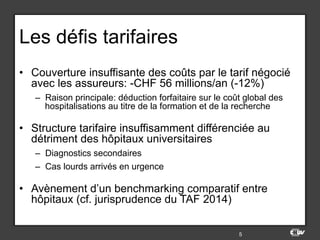 Les défis tarifaires
•  Couverture insuffisante des coûts par le tarif négocié
avec les assureurs: -CHF 56 millions/an (-12%)
–  Raison principale: déduction forfaitaire sur le coût global des
hospitalisations au titre de la formation et de la recherche
•  Structure tarifaire insuffisamment différenciée au
détriment des hôpitaux universitaires
–  Diagnostics secondaires
–  Cas lourds arrivés en urgence
•  Avènement d’un benchmarking comparatif entre
hôpitaux (cf. jurisprudence du TAF 2014)
5
 