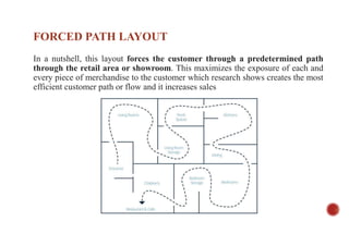 Predetermined Path Fundamentals of retail management chapter 4 | PDF