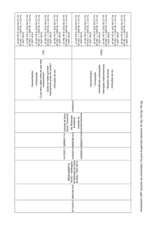  
Sandostatin LAR® (acetato de octreotida) / Pó para Suspensão Injetável/ 10 mg / 20 mg / 30 mg 
 
 
07/10/20140893148/14-8
MEDICAMENTO
NOVO–Notificação
deAlteraçãodeTexto
deBula–RDC60/12
14/12/2011
14/08/2014
14/08/2014
826680/11-8
0669238/14-9
0669247/14-8
InclusãodeNova
Apres.Comercial
Alt.Moderada
Excipiente
Inclusãode
Acondicionamento
15/09/2014
-Apresentações
-Composição
-Oquedevosaberantesdeusareste
medicamento?
-Quaisosmalesqueeste
medicamentopodemecausar?
-Instruçõesdeuso
VP2
-10MGPÓP/SUSINJCTFA
VDINC+1SERDILx2,5mL
+SISTAPLIC
-10MGPÓP/SUSINJCTFA
VDINC+1SERDILx2,0mL
+SISTAPLIC
-20MGPÓP/SUSINJCTFA
VDINC+1SERDILx2,5mL
+SISTAPLIC
-20MGPÓP/SUSINJCTFA
VDINC+1SERDILx2,0mL
+SISTAPLIC
-30MGPÓP/SUSINJCTFA
VDINC+1SERDILx2,5mL
+SISTAPLIC
-30MGPÓP/SUSINJCTFA
VDINC+1SERDILx2,0mL
+SISTAPLIC
-Apresentações
-Composição
-Advertênciaseprecauções
-Interaçõesmedicamentosas
-Reaçõesadversas
-Instruçõesdeuso
VPS2
-10MGPÓP/SUSINJCTFA
VDINC+1SERDILx2,5mL
+SISTAPLIC
-10MGPÓP/SUSINJCTFA
VDINC+1SERDILx2,0mL
+SISTAPLIC
-20MGPÓP/SUSINJCTFA
VDINC+1SERDILx2,5mL
+SISTAPLIC
-20MGPÓP/SUSINJCTFA
VDINC+1SERDILx2,0mL
+SISTAPLIC
-30MGPÓP/SUSINJCTFA
VDINC+1SERDILx2,5mL
+SISTAPLIC
-30MGPÓP/SUSINJCTFA
VDINC+1SERDILx2,0mL
+SISTAPLIC
 