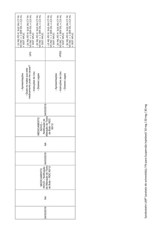  
Sandostatin LAR® (acetato de octreotida) / Pó para Suspensão Injetável/ 10 mg / 20 mg / 30 mg 
 
 
04/03/2016NA
MEDICAMENTO
NOVO–Notificação
deAlteraçãodeTexto
deBula–RDC60/12
04/03/2016NA
MEDICAMENTO
NOVO–
Notificaçãode
AlteraçãodeTexto
deBula–RDC
60/12
04/03/2016
-Apresentações
-Quaisosmalesqueeste
medicamentopodemecausar?
-InstruçõesdeUso
-DizeresLegais
VP3
-10MGPÓP/SUSINJCTFA
VDINC+1SERDILx2,0mL
+SISTAPLIC
-20MGPÓP/SUSINJCTFA
VDINC+1SERDILx2,0mL
+SISTAPLIC
-30MGPÓP/SUSINJCTFA
VDINC+1SERDILx2,0mL
+SISTAPLIC
-Apresentações
-InstruçõesdeUso
-DizeresLegais
VPS3
-10MGPÓP/SUSINJCTFA
VDINC+1SERDILx2,0mL
+SISTAPLIC
-20MGPÓP/SUSINJCTFA
VDINC+1SERDILx2,0mL
+SISTAPLIC
-30MGPÓP/SUSINJCTFA
VDINC+1SERDILx2,0mL
+SISTAPLIC
 