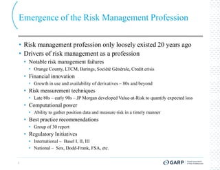 Emergence of the Risk Management Profession

• Risk management profession only loosely existed 20 years ago
• Drivers of risk management as a profession
    • Notable risk management failures
      • Orange County, LTCM, Barings, Société Générale, Credit crisis
    • Financial innovation
      • Growth in use and availability of derivatives – 80s and beyond
    • Risk measurement techniques
      • Late 80s – early 90s – JP Morgan developed Value
                                                   Value-at-Risk to quantify expected loss
    • Computational power
      • Ability to gather position data and measure risk in a timely manner
    • Best practice recommendations
      • Group of 30 report
    • Regulatory Initiatives
      • International – Basel I, II, III
      • National – Sox, Dodd-Frank, FSA, etc.


3
 