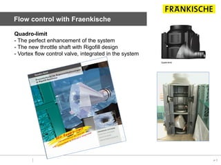 Flow control with Fraenkische

Quadro-limit
- The perfect enhancement of the system
- The new throttle shaft with Rigofill design
- Vortex flow control valve, integrated in the system




                                                        1
 