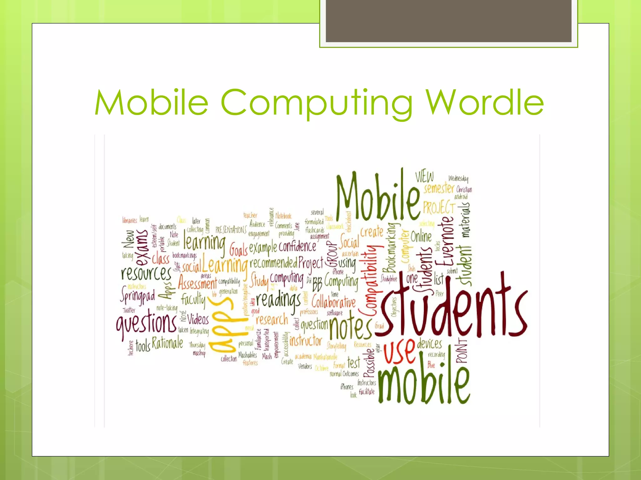 Mobile Computing Wordle
 