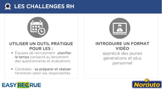 LES CHALLENGES RH
UTILISER UN OUTIL PRATIQUE
POUR LES :
 Équipes de recrutement : planifier
le temps consacré au lancement
des questionnaires et évaluations
 Candidats : se préparer et réaliser
l’entretien selon ses disponibilités
INTRODUIRE UN FORMAT
VIDÉO
apprécié des jeunes
générations et plus
personnel
 