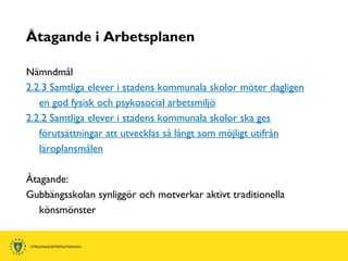 Åtagande i Arbetsplanen

Nämndmål
2.2.3 Samtliga elever i stadens kommunala skolor möter dagligen
   en god fysisk och psykosocial arbetsmiljö
2.2.2 Samtliga elever i stadens kommunala skolor ska ges
   förutsättningar att utvecklas så långt som möjligt utifrån
   läroplansmålen

Åtagande:
Gubbängsskolan synliggör och motverkar aktivt traditionella
   könsmönster
 