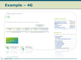 Example – 4G 