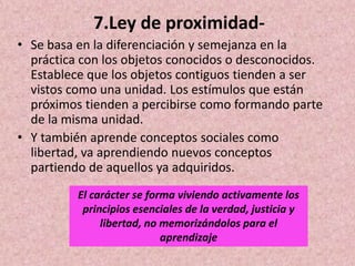 7.Ley de proximidad• Se basa en la diferenciación y semejanza en la
práctica con los objetos conocidos o desconocidos.
Establece que los objetos contiguos tienden a ser
vistos como una unidad. Los estímulos que están
próximos tienden a percibirse como formando parte
de la misma unidad.
• Y también aprende conceptos sociales como
libertad, va aprendiendo nuevos conceptos
partiendo de aquellos ya adquiridos.
El carácter se forma viviendo activamente los
principios esenciales de la verdad, justicia y
libertad, no memorizándolos para el
aprendizaje

 