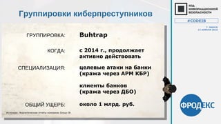ГРУППИРОВКА:
Группировки киберпреступников
Buhtrap
СПЕЦИАЛИЗАЦИЯ: целевые атаки на банки
(кража через АРМ КБР)
клиенты банков
(кража через ДБО)
КОГДА: с 2014 г., продолжает
активно действовать
ОБЩИЙ УЩЕРБ: около 1 млрд. руб.
Источник: Аналитические отчеты компании Group-IB
#CODEIB
Г. МИНСК
14 АПРЕЛЯ 2016
 