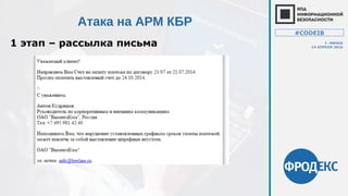 Атака на АРМ КБР
1 этап – рассылка письма
#CODEIB
Г. МИНСК
14 АПРЕЛЯ 2016
 
