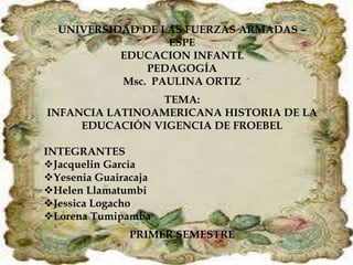 UNIVERSIDAD DE LAS FUERZAS ARMADAS –
ESPE
EDUCACION INFANTL
PEDAGOGÍA
Msc. PAULINA ORTIZ
TEMA:
INFANCIA LATINOAMERICANA HISTORIA DE LA
EDUCACIÓN VIGENCIA DE FROEBEL
INTEGRANTES
Jacquelin Garcia
Yesenia Guairacaja
Helen Llamatumbi
Jessica Logacho
Lorena Tumipamba
PRIMER SEMESTRE
 