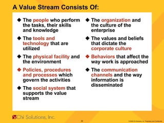 A Value Stream Consists Of: The  people  who perform the tasks, their skills and knowledge The  tools and technology  that are utilized The  physical facility  and the environment Policies, procedures and processes  which govern the activities The  social system  that supports the value stream The  organization  and the culture of the enterprise The values and beliefs that dictate the  corporate culture Behaviors  that affect the way work is approached The  communication channels  and the way information is disseminated 