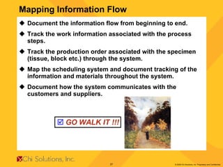 Document the information flow from beginning to end. Track the work information associated with the process steps. Track the production order associated with the specimen (tissue, block etc.) through the system. Map the scheduling system and document tracking of the information and materials throughout the system. Document how the system communicates with the customers and suppliers. Mapping Information Flow GO WALK IT !!! 